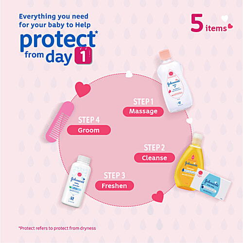 Johnson's baby Care-Collection-1-Mini Bath & Skin Care Gift Set - Pink, 5 pcs  