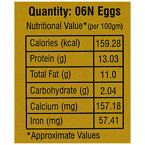 Nutritional Chart Of Egg Nutrition Ftempo