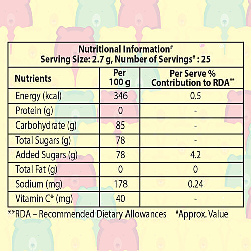 Alpenliebe Juzt Jelly Soft Candy - Fruity Bears, 67.5 g Pouch Mixed Fruit, Cola, Orange Flavours, Immunity Boosting, Vitamin C Rich