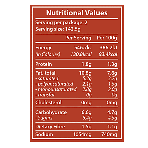 Fazlani Foods Tikka Masala Sauce, 285 g  