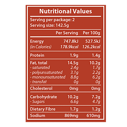 Fazlani Foods Rogan Josh Sauce, 285 g No Artificial Colours/Flavours