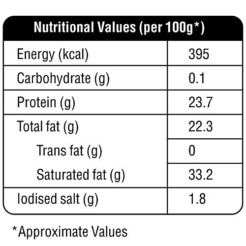 Buy Fresho Signature Cheese Gouda Herbs Diced 200 Gm Online At Best