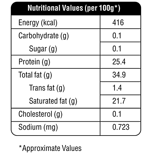 Fresho Signature Emmenthal Cheese - Diced, 200 g  