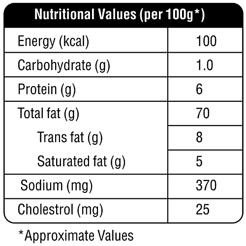 fresho! Signature Danish Blue Wheel Cheese - Diced, 100 g