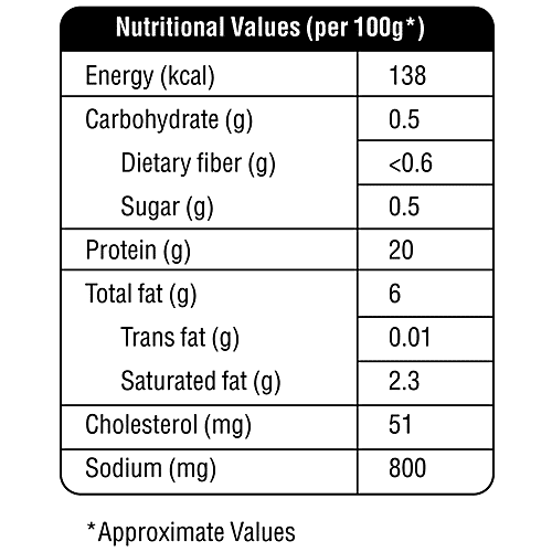 fresho! Signature Pork - Smoked Breakfast Ham, Sliced, 200 g  