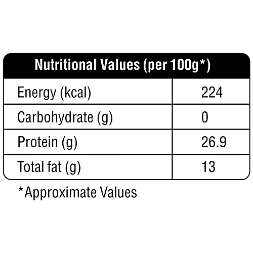 Buy Fresho Signature Pork Smoked Pancetta Pdo Sliced 100 Gm Online At