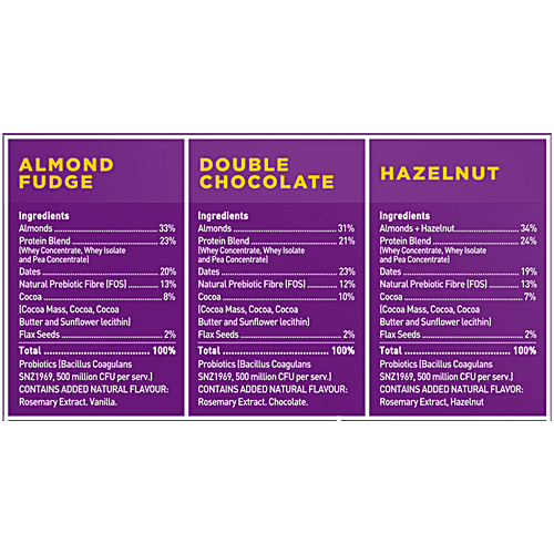 Yoga Bar 20g Protein Bars - Assorted, No Added Sugar, Loaded With Fibre, 70 g (Pack of 5) Whey Protein, High Fibre