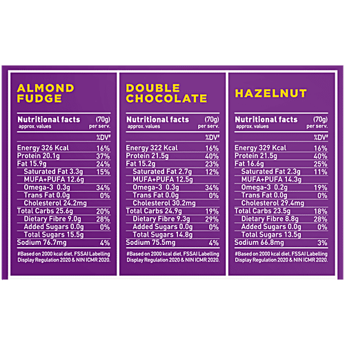 Yoga Bar 20g Protein Bars - Assorted, No Added Sugar, Loaded With Fibre, 70 g (Pack of 5) Whey Protein, High Fibre