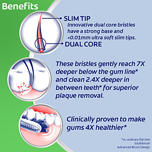 Colgate Ultra Soft Toothbrush - Slim Soft Advanced, 1 pc  Dual Core Slim Tip Bristles