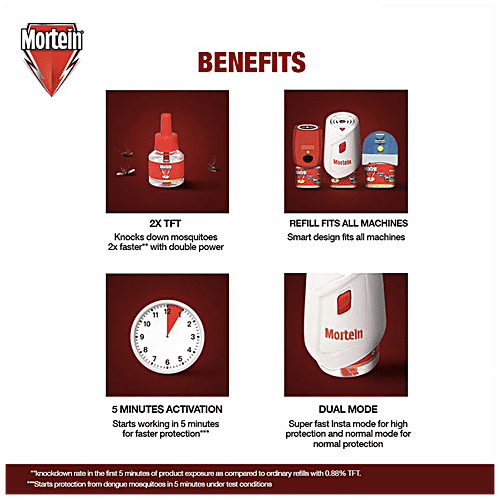 Mortein Insta Mosquito Repellent Liquid Refill - 100% Protection from Dengue Mosquitoes, Twin Pack, 70 ml  