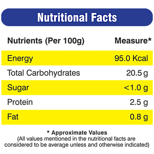 Buy Total Frozen Sweet Corn Online at Best Price of Rs 45 bigbasket