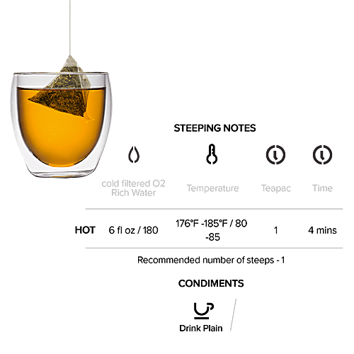 Buy Teabox Organic Green Tea 16 Pcs Online At Best Price of Rs 299 bigbasket