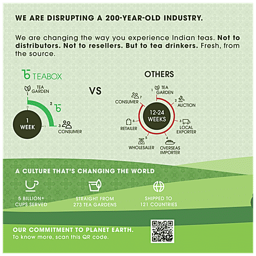 Buy Teabox Assam Tea Masala Chai Blend 16 Pcs Online At Best Price of