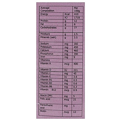 Choostix Pet-A-Sure Lactocer - For Puppies & Kittens, Milk, Cereals & Fruits, 400 g  Weaning Nutrition
