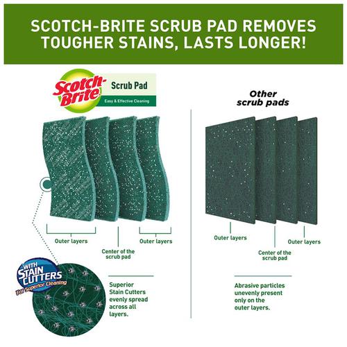 Scotch brite Scrub Pad, Scrubber for Utensil Cleaning, 2 pcs  