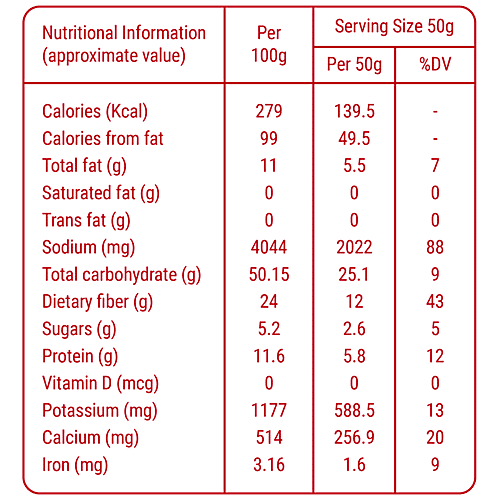 Annapoorna Masala - Chicken, 500 g  