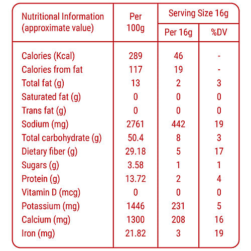 Annapoorna Powder - Kulambu Chilly, 500 g  