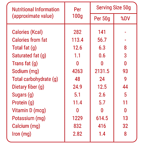Annapoorna Masala - Mutton, 500 g  