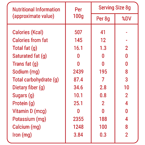 Annapoorna Powder - Sambar, 500 g  