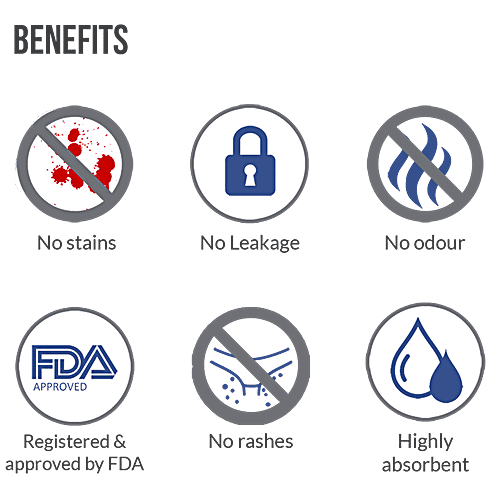 SIRONA Premium Applicator Tampons, 8 pcs  No Leakage, No Odour