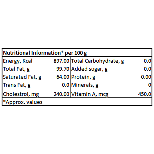 Verka Cow Milk Fat Ghee, 1 L Carton Zero Trans Fat