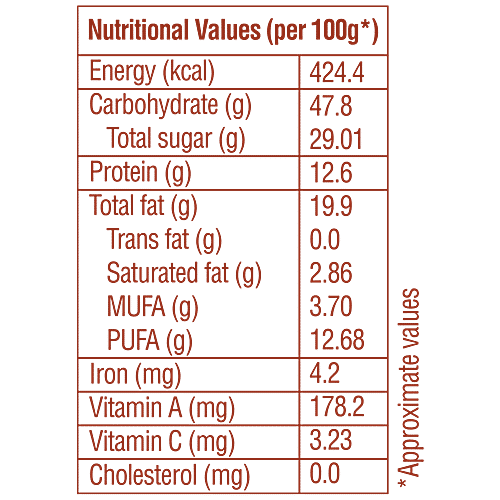 Fresho Signature Berries & Seeds, 50 g  