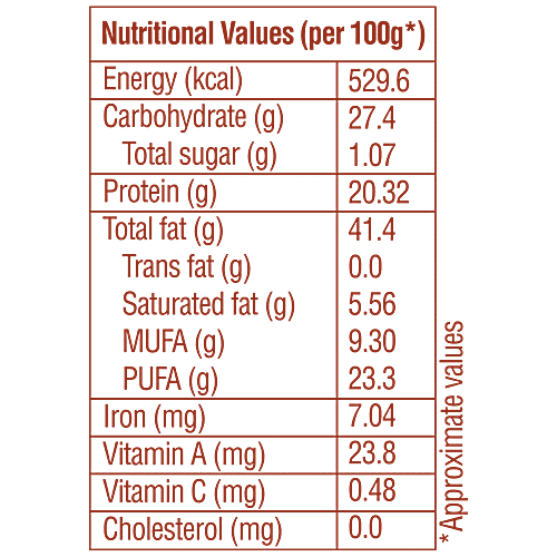 Fresho Signature Seeds Mix, 150 g  