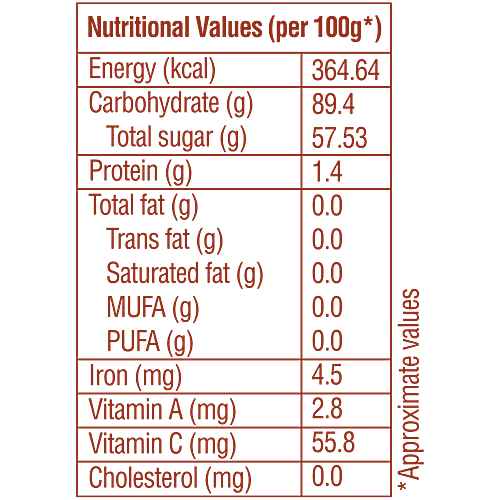 fresho! Signature Amla Candy Chatpata, 50 g  