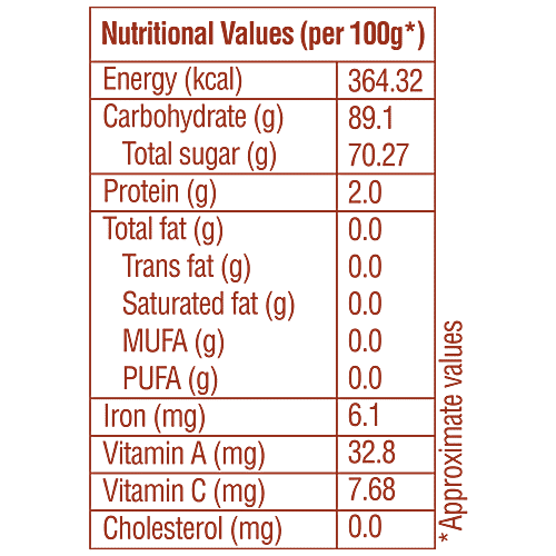 Fresho Signature Ginger Candy, 50 g  