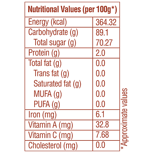 Buy Fresho Signature Ginger Candy Dehydrated 150 Gm Online At Best
