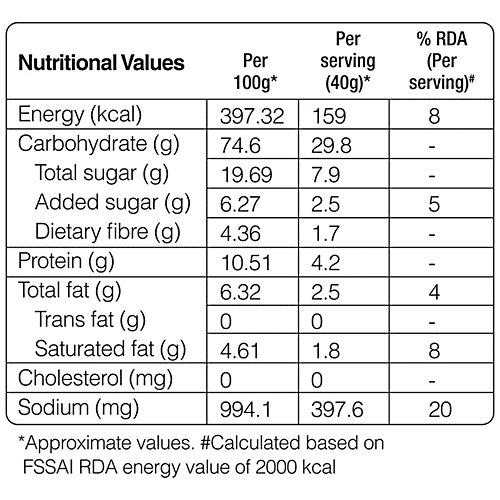 Tasties Rusk - Ragi, 200 g  Authentic, Crispy & Tasty