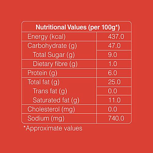 Tasties Biscuits - Osmania, 200 g  Zero Trans Fat, Zero Cholesterol