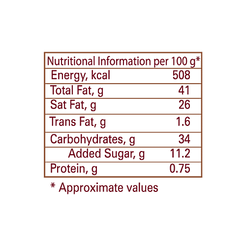 Amul Choco Buttery Spread, 200 g Tub
