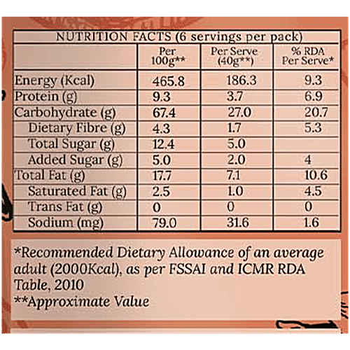 Wingreens Harvest Toasted Millet Muesli - Dark Chocolate & Orange Peel, 250 g  No Preservatives