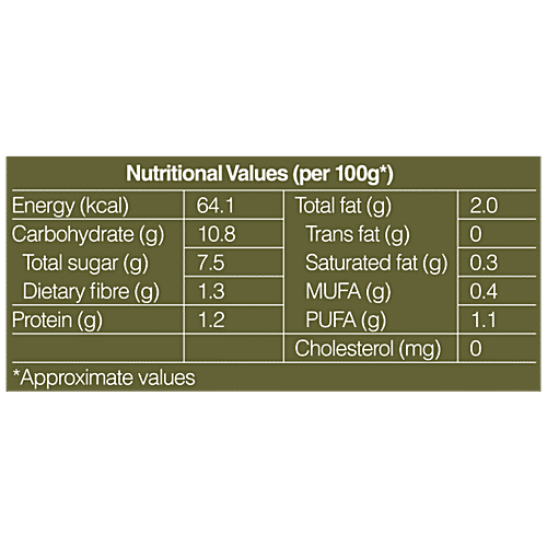 HappyChef Arrabbiata Pasta Sauce With Bell Peppers, 270 g  No Trans Fat, No Cholesterol