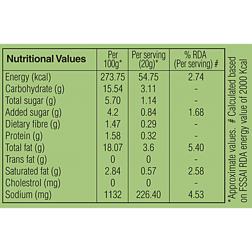 HappyChef Minty Mayonnaise Dip, 250 g  No Cholesterol, No Trans Fat