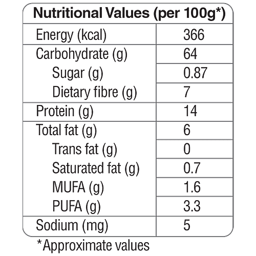 GoodDiet White Quinoa Flour, 250 g  