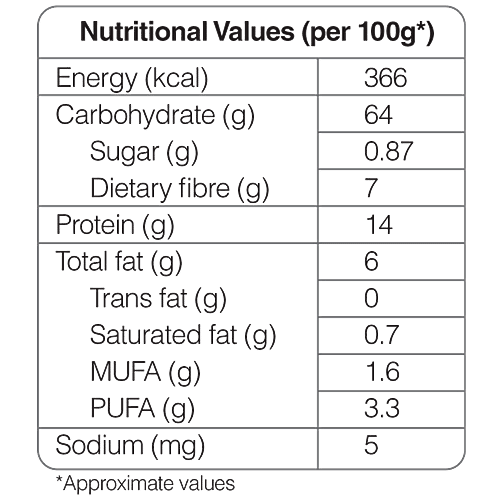 GoodDiet White Quinoa Flour, 500 g  