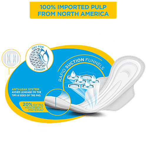 Comfy Snug Fit Sanitary Pads, 6 pcs  