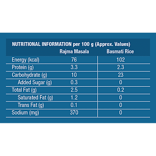 MTR Minute Meals - Rajma Masala & Basmati Rice Combo, 375 g  No Added Preservatives