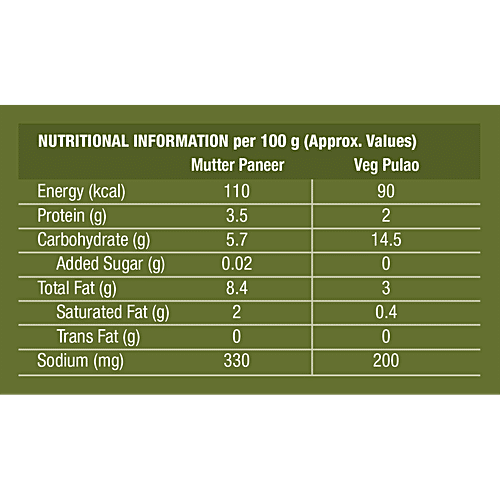 MTR Minute Meals - Muttar Paneer & Veg Pulao Combo, 375 g  