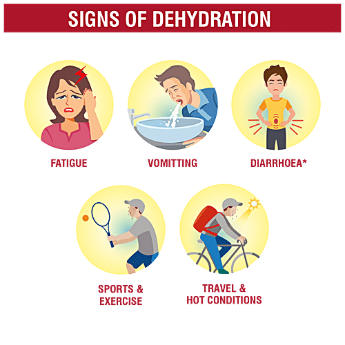 Amrutanjan Electro +Â  ORS Apple Drink, 200 ml  