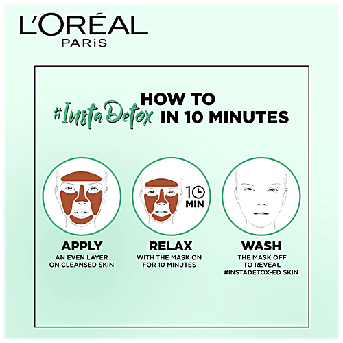 Loreal Paris Pure Clay Mask, Exfoliate & Refine Pores, 48 ml Tube 