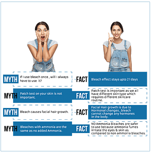 Fem Diamond Sparkling Shine Creme Bleach - For All Skin Types, No Added Ammonia, 30 g  No Added Ammonia