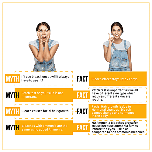 Fem Crème Bleach - Turmeric & Milk, Soft Glow, All Skin Types, No Added Silicones, No Added Parabens, 8 g No Added Silicones, No Added Parabens