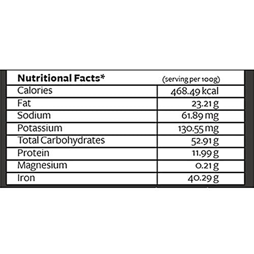 Nutty Yogi Coffee Oats & Seeds Trail Mix, 100 g  