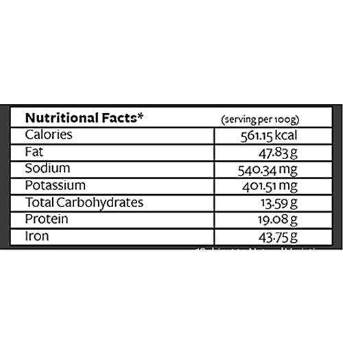 Nutty Yogi Cacoa Nibs Trail Mix, 100 g  