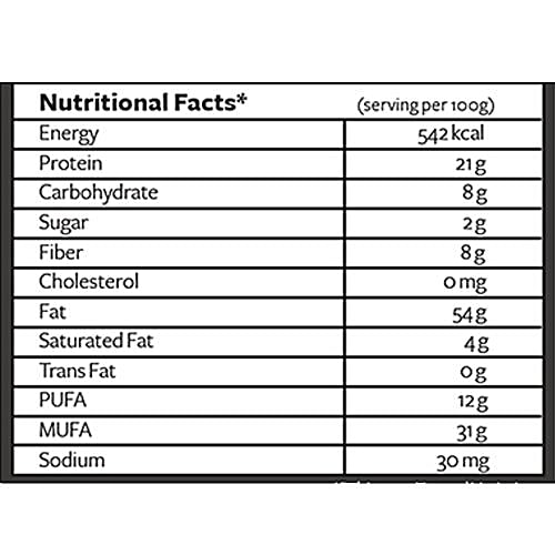 Buy Nutty Yogi Almonds Hot Peri Peri 100 Gm Online At Best Price of Rs