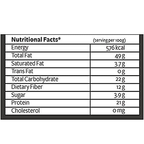 Buy Nutty Yogi Almonds Rose Petal 100 Gm Online At Best Price of Rs 189