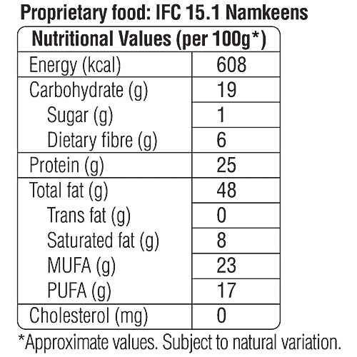 GoodDiet Snacks - Roasted Pumpkin Seeds, 125 g  